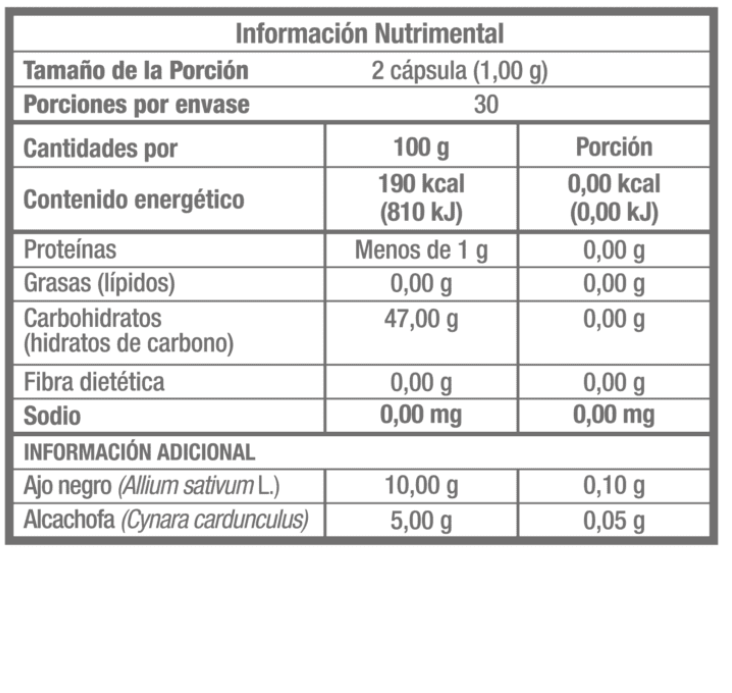 MH CYNARAX